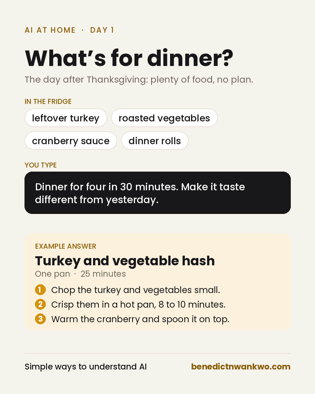 What's for dinner? In the fridge: leftover turkey, roasted vegetables, cranberry sauce and dinner rolls. You type: dinner for four in 30 minutes, different from yesterday. Example answer: a one-pan turkey and vegetable hash in three steps.