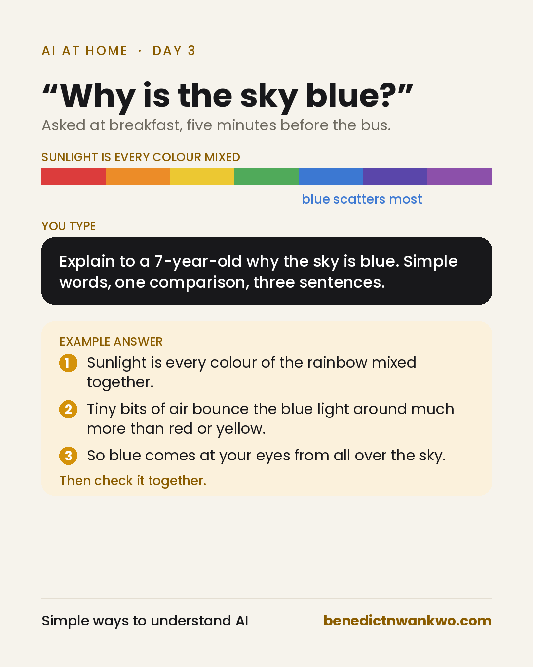 Why is the sky blue? Sunlight is every colour mixed, and blue scatters most. You type: explain to a 7-year-old, simple words, one comparison, three sentences. Example answer in three steps, then check it together.