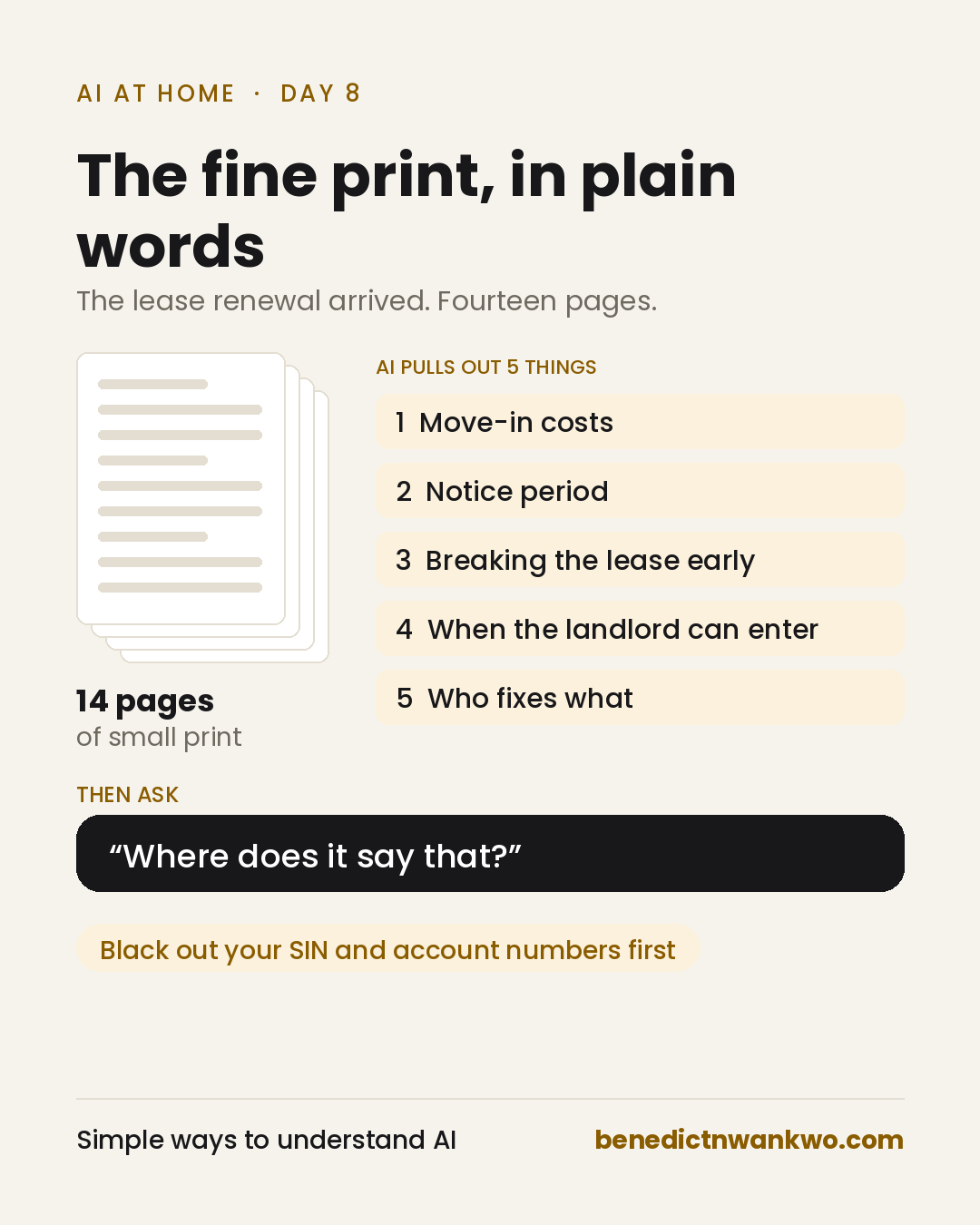 The fine print, in plain words. A stack of a fourteen-page lease in small print, beside the five things AI pulls out: move-in costs, notice period, breaking the lease early, when the landlord can enter, and who fixes what. Then ask: "Where does it say that?" With a reminder to black out your SIN and account numbers first.