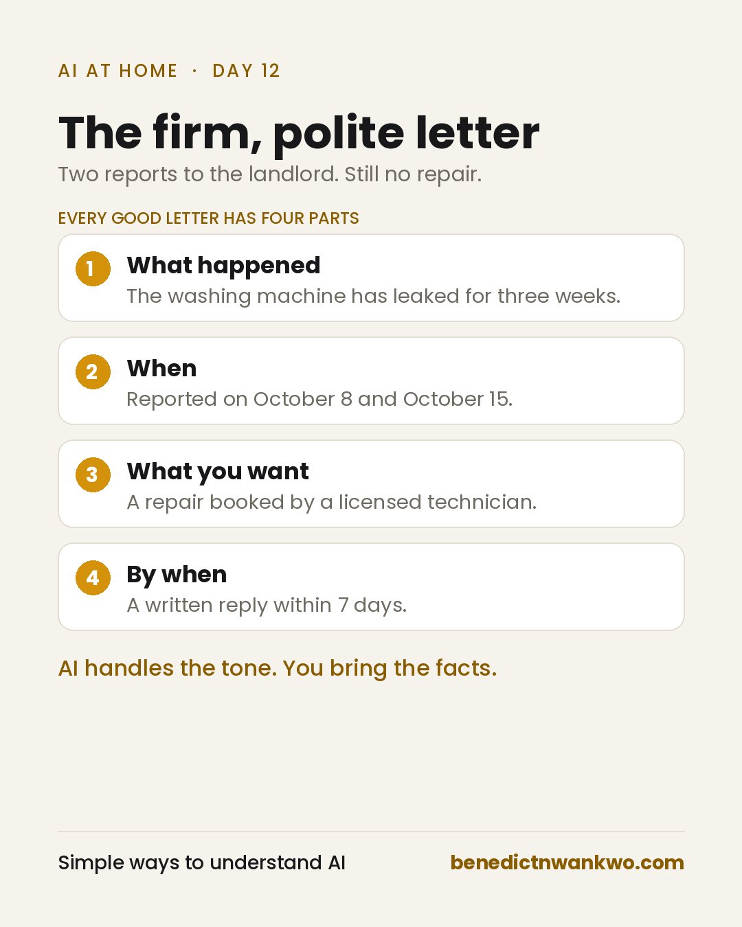 The firm, polite letter. Two reports to the landlord, still no repair. Every good letter has four parts: what happened (the washing machine has leaked for three weeks), when (reported on October 8 and October 15), what you want (a repair booked by a licensed technician), and by when (a written reply within 7 days). AI handles the tone; you bring the facts.